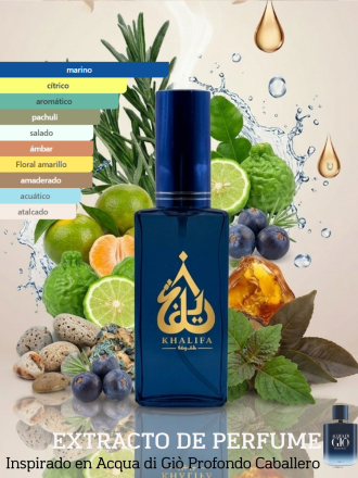 KC017 Acqua di Giò Profondo